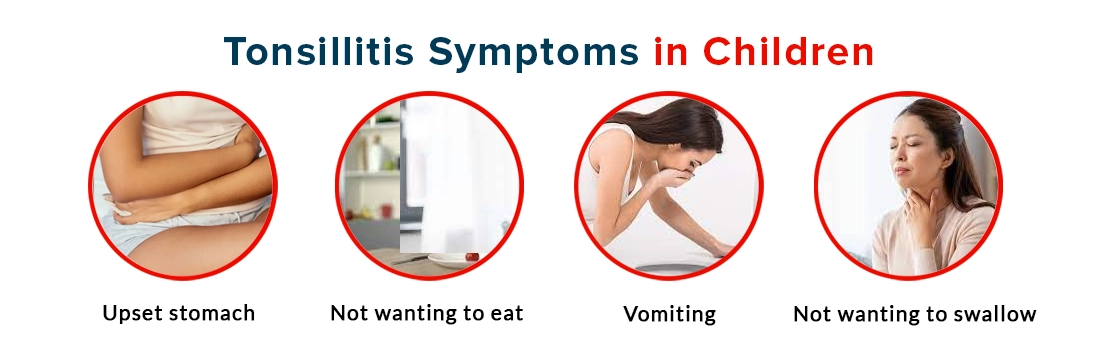 Tonsillitis Symptoms in Children